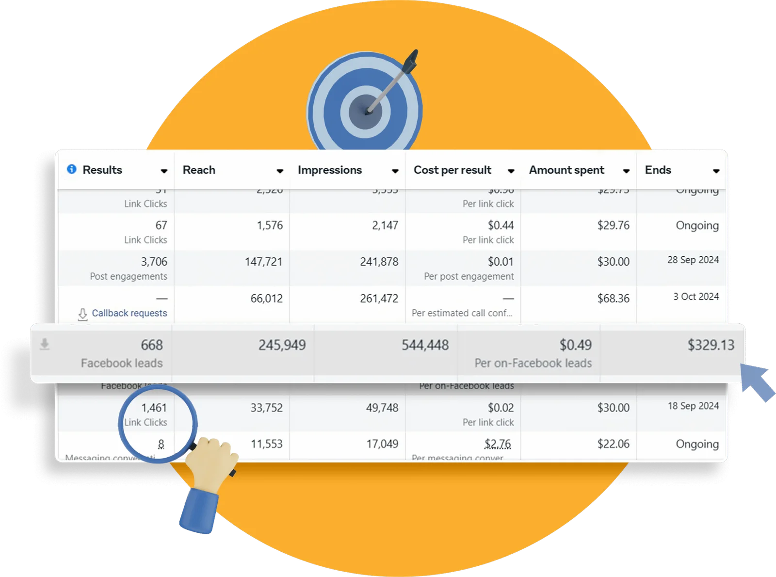 Marketing digital et acquisition