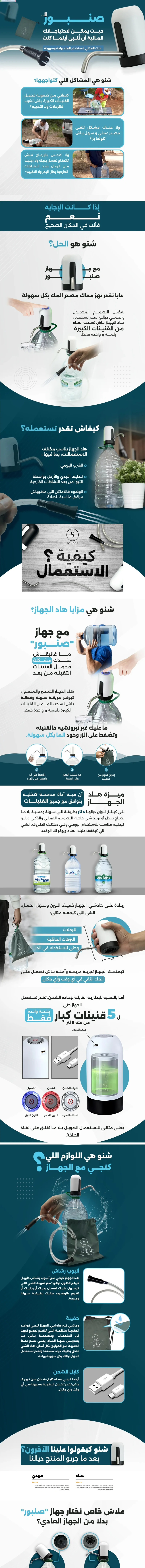 Projet SONBOR